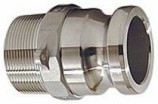    3/4" (20 )   F-075,  ,  - 